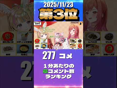 11/23 草コメント数ランキング第3位 #博衣こより 0時間50分ごろ