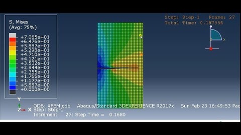 simple XFEM crack exemple-2D#abaqus