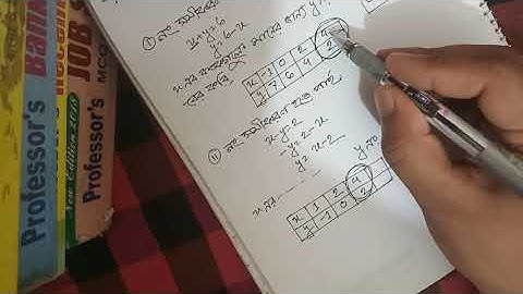 JSC Math  Chapter 6.2