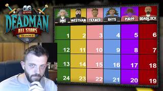 Tom Knows the Truth, DMM ALLSTARS S3 Mock Draft