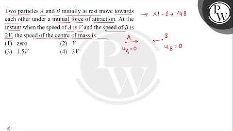 Two particles \( A \) and \( B \) initially at rest move towards each other under a mutual force....