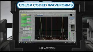 iEA Overview by Automotive Test Solutions 1,086 views 7 months ago 58 seconds