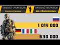 Россия VS Германия Франция Италия 🇷🇺 Армия 2021 🇩🇪 Сравнение военной мощи