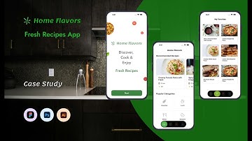 Home Flavors – Food Recipe App | UI/UX Design Case Study | Figma Practice