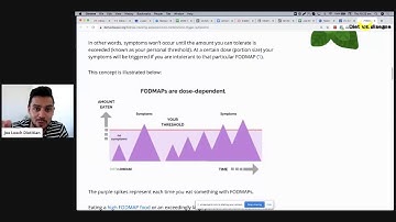 Do you understand FODMAP stacking?