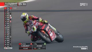 [WSBK] EmiliaRomagna Round | SBK Race1 | Pole Position \u0026 Riders Interview