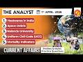 Current Affairs Today 1 APR 2026 I UPSC Daily Current Affairs I The Hindu Analysis I The Analyst