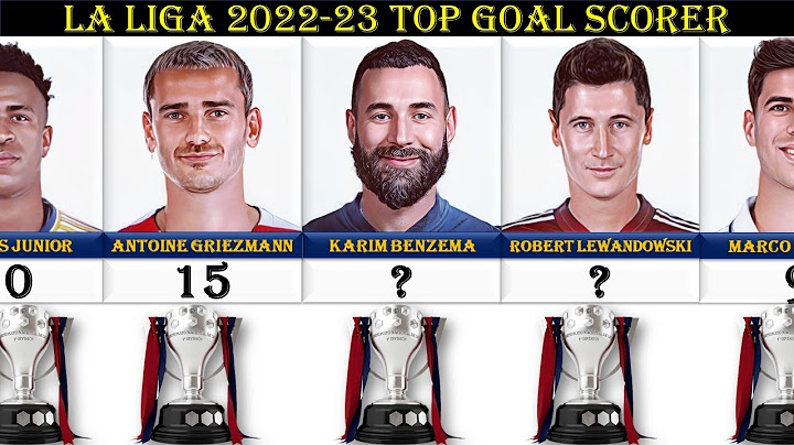 Top ghi bang bong da laliga 2023 2023