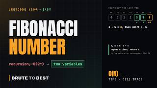 Full LeetCode #509: Fibonacci Number, From Recursion to Two Variables News