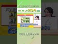 「はじめてのNISA」シリーズの詳細、リスク・費用等は動画の最後を必ずご確認ください。【第3問】少ない金額で始められるのは? #Shorts
