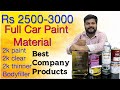 Low cost best car paint material ppg nipponpaintindia car