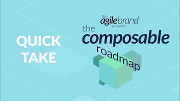 Composable Quick Take: How to look at roi from a headless #cms or #composable cms system