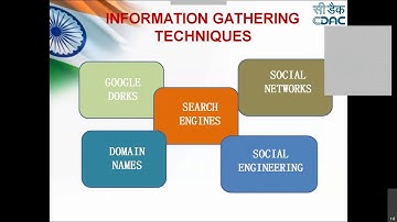 Information Gathering - Part 2