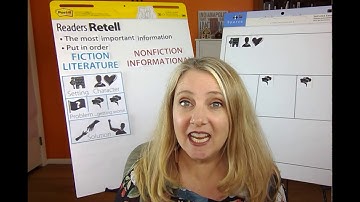 Gr 2-3 | Readers retell/summarize texts - Lesson 2