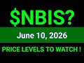 NBIS Stock (Nebius Group N.V.) NBIS Stock Analysis | June 10, 2026