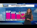 Saturday June 27, 2026:  7 PM Forecast