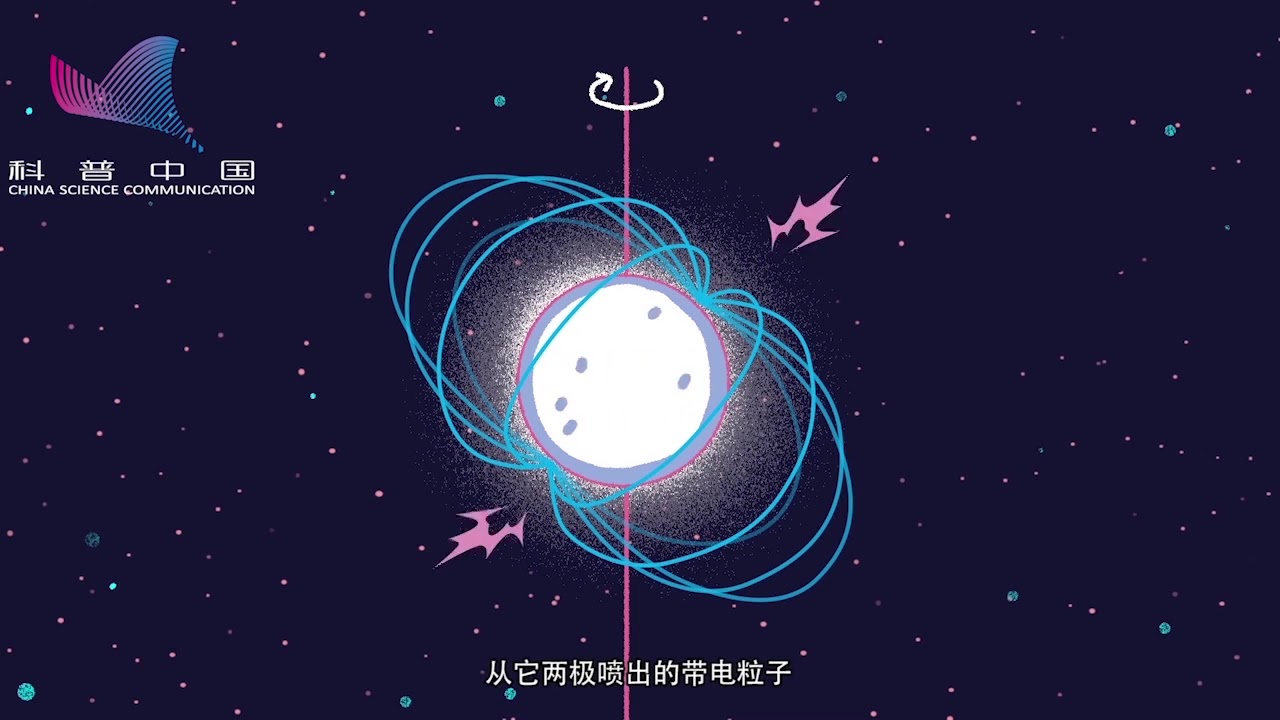 宇宙奥秘 它是宇宙中最神秘的天体之一 也是星际航行的灯塔 东pin西凑凑china Live Youtube