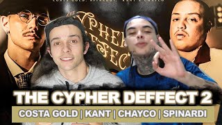 (ESPETÁCULO) Costa Gold The Cypher Deffect 2 (feat. Kant, Chayco e Spinardi)| VERSATIL & MARCO ANJOS