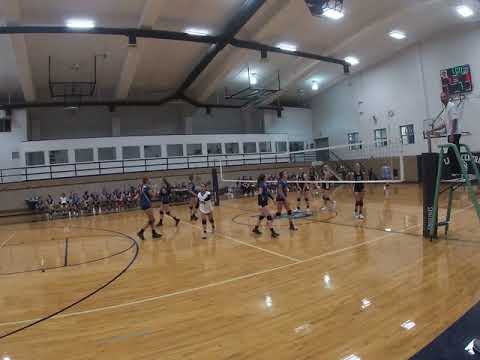 Liberty Middle School vs Lewis Central Middle School