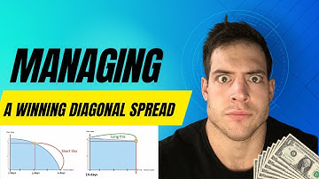 Managing a Winning Diagonal Options Spread