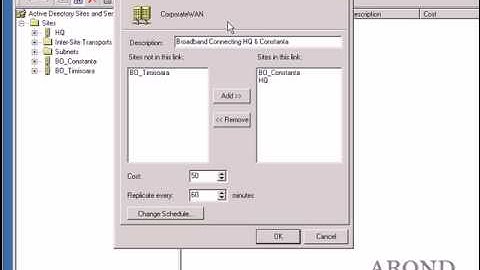 How To Create Site Links in ADSS Quick & Simple