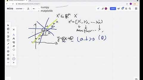 用 python 手写一个线性回归上 @机器学习之路 @Python部落