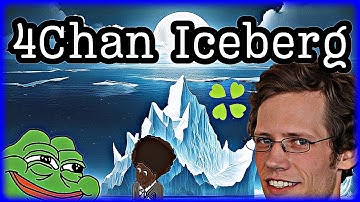 The Ultimate 4chan Iceberg Explained