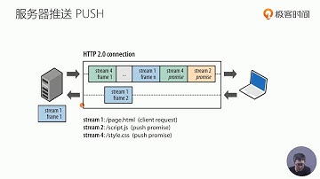 61丨服务器端的主动消息推送