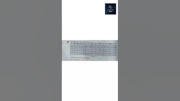 Mathematical Logic : MATHS IMP QUESTION SERIES | #1 PYQ | HSC 2024 EXAM MAHARASHTRA BOARD | #maths|