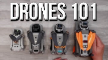 Are You Scared to CRASH Your New Drone?  Start Here So You Don