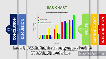 Probability And Statistical Data Analysis (PSDA) project 1