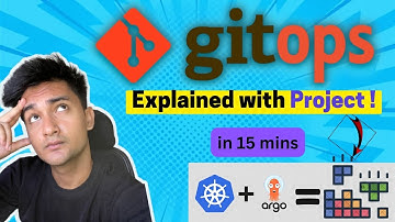 What is GitOps | GitOps explained with ArgoCD project