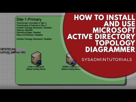 How to install and use Microsoft Active Directory Topology Diagrammer