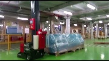 Nido Robotic Pallet Wrapper | Robotic Pallet Stretch Wrapping Machine | ND-EOLP-SH-CTP 600B