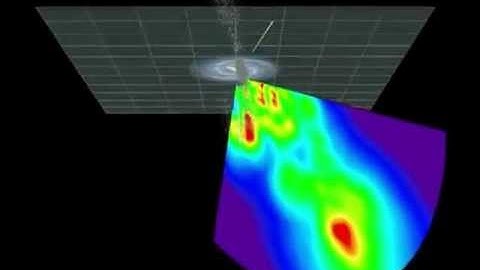 Galactic Stellar Populations in the Era of SDSS and Other Large Surveys: Figure 20