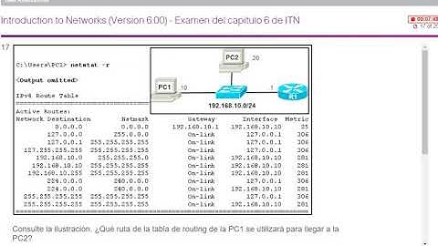 CCNA CAPITULO 1 Version 6 Examen del capitulo 6 de ITN
