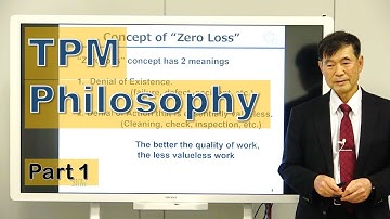 TPM Philosophy and Activity [part 1]