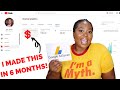 WHOLE MONETIZATION PROCESS + HOW MUCH I MADE IN THE FIRST 6 MONTHS ON YOUTUBE