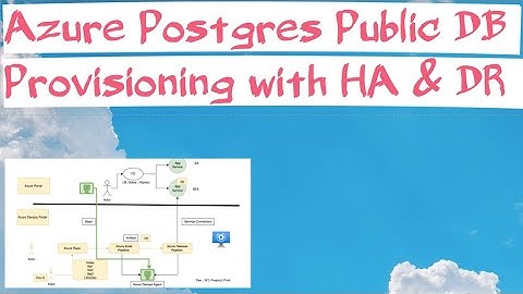 Postgres DB Component Provisioning | Azure Cloud Infra Devops | DB HA & DR | #trending | #viral