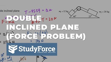 Double Inclined Plane Force Problem | Find the tension in the cord...