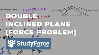 Double Inclined Plane Force Problem | Find the tension in the cord...