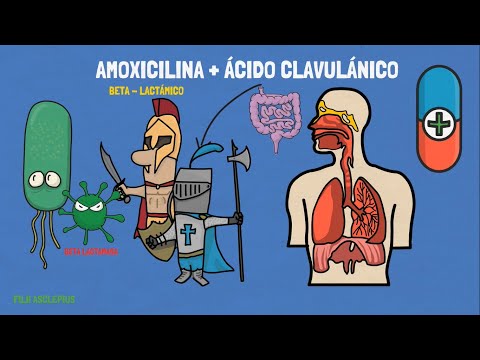 Vídeo: El co amoxiclav pot evitar que la píndola funcioni?