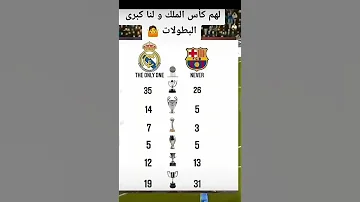 جميع بطولات ريال مدريد و برشلونة حتى ألان برئيكم مين افضل 