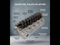 Partes de la culata del motor
