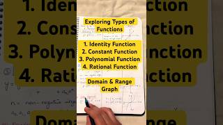 Exploring Types of Functions-Representation,Domain &amp; Range, Graph #youtubeshorts #typesoffunction