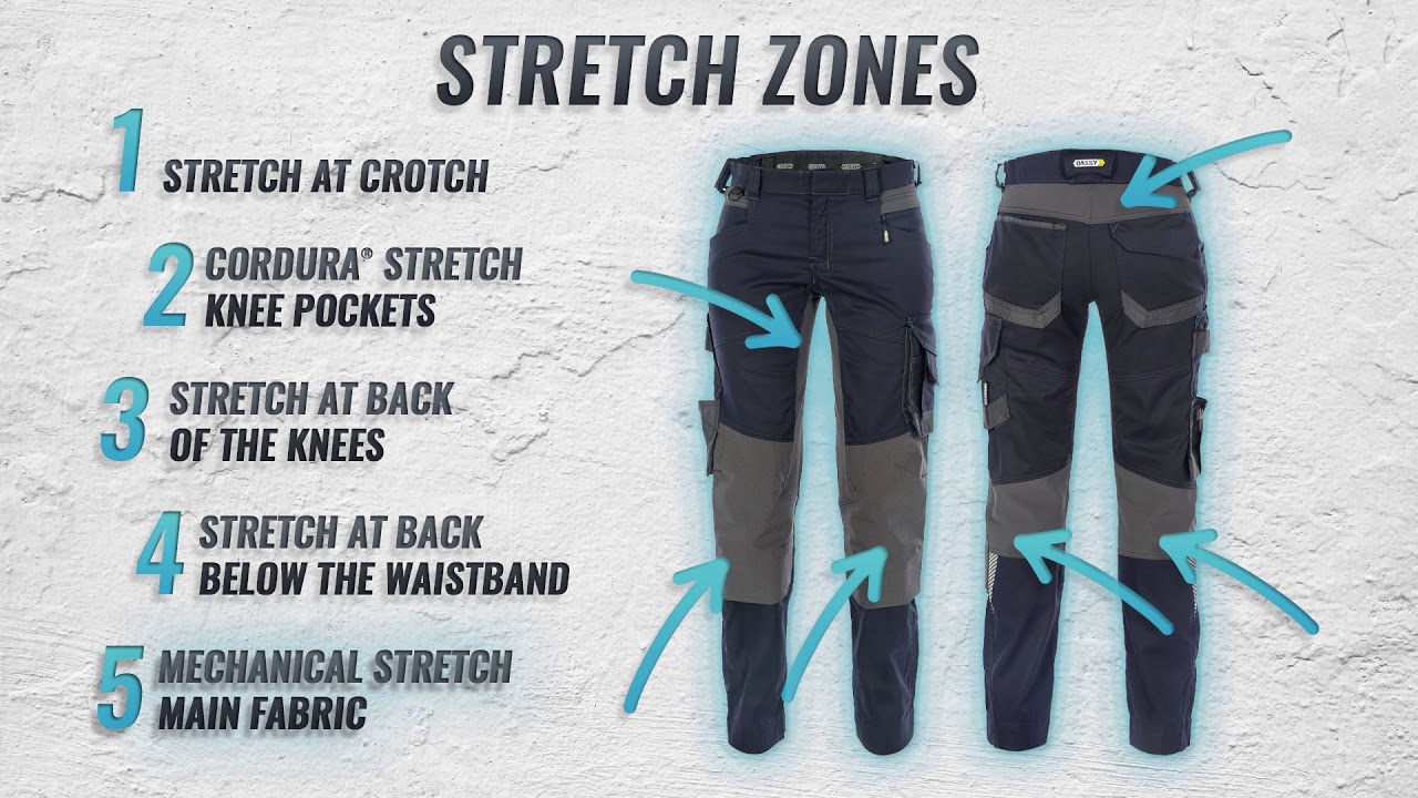 D-FX FLEX Women stretch zones