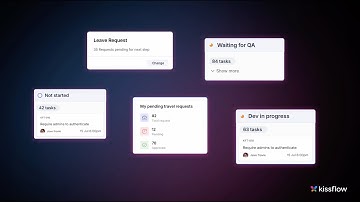 Kissflow Apps Promo: Power Every Process with One Platform