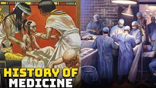 The History of Medicine  Historical Curiosities