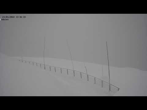 Lodalen Loen