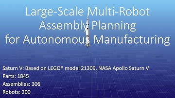 Large-scale multi-robot assembly planning for autonomous manufacturing